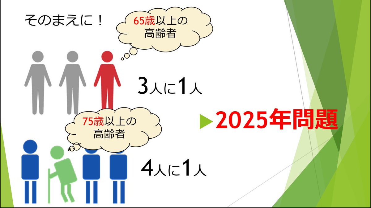 Blog 知っておきたい25年問題 村上社会保険労務士事務所 富山県富山市